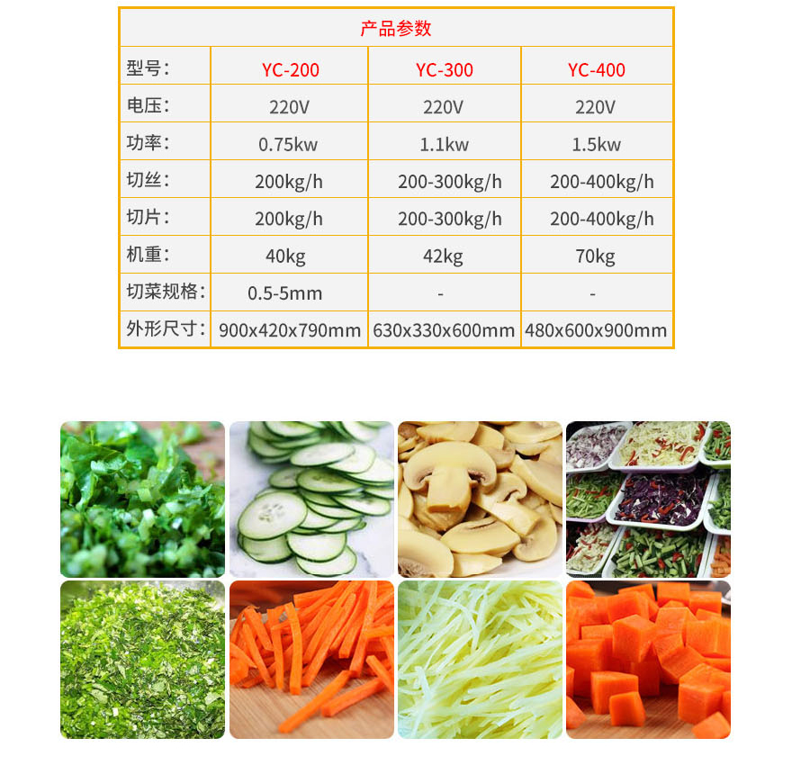 切絲切片機(jī)系列_02.jpg 切絲切片機(jī)系列_02.jpg