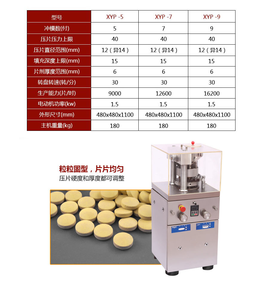 旋轉(zhuǎn)式壓片機(jī)_02.jpg 旋轉(zhuǎn)式壓片機(jī)_02.jpg